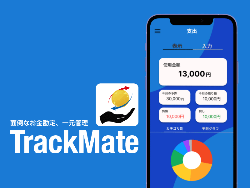 TrackMate